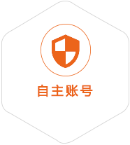 长沙到马来西亚国际快递
